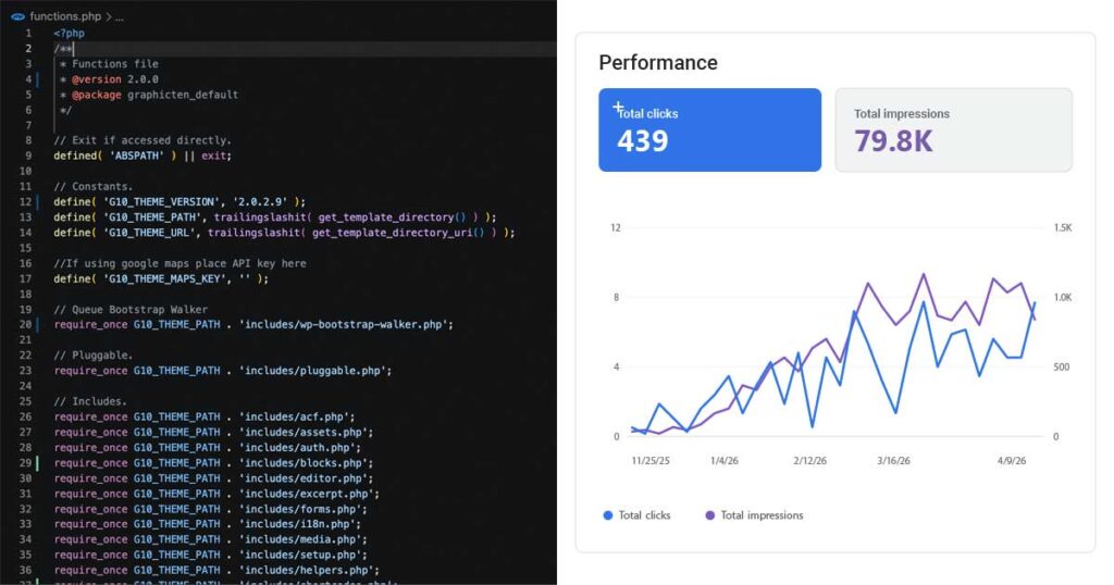 Web development code on a screen alongside an SEO search ranking growth chart